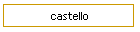 castello